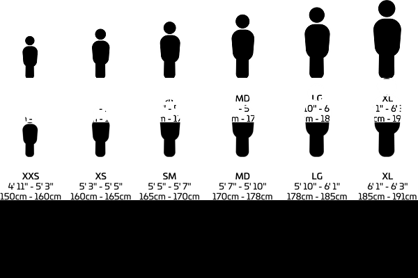 Size