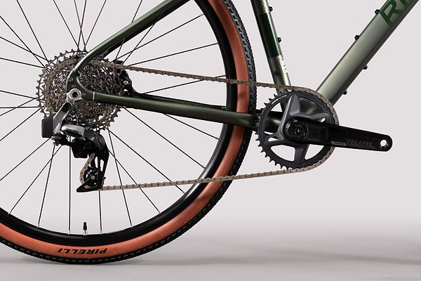 Groupset