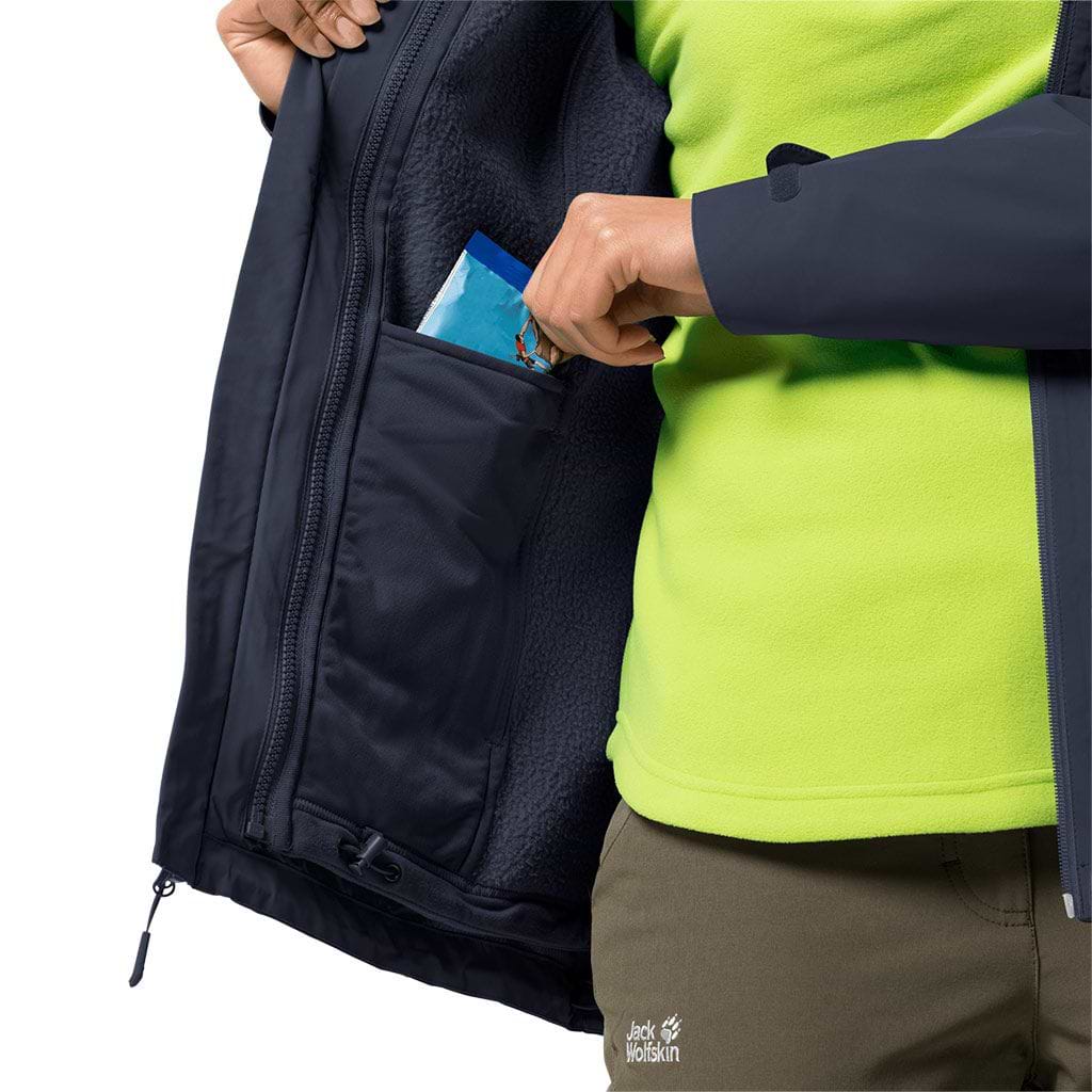Jack wolfskin deals norrland 3in1