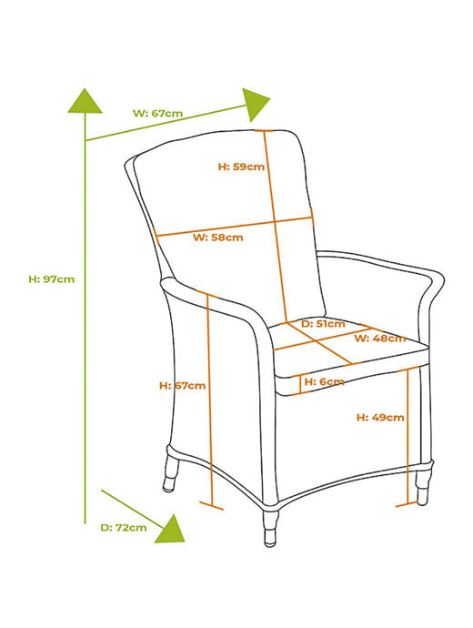 Hartman heritage 6 seater elliptical set 2025
