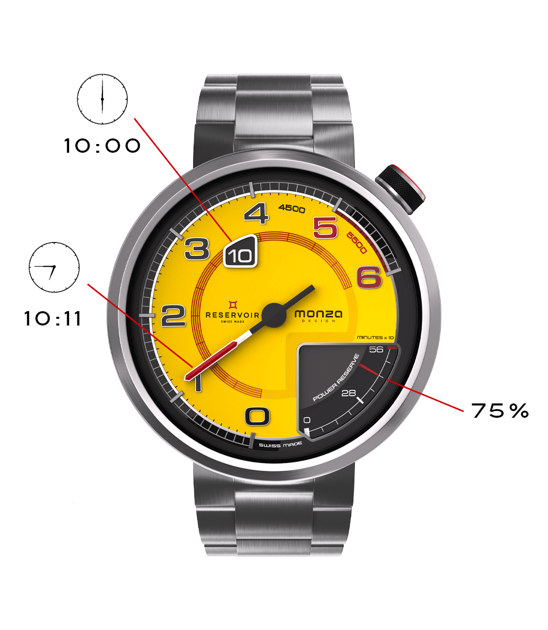 Wear a yellow speedometer of the prancing horse car on the wrist