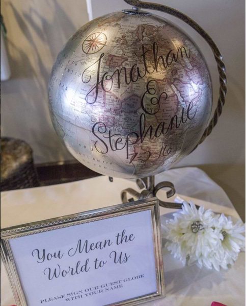 wedding globe decor