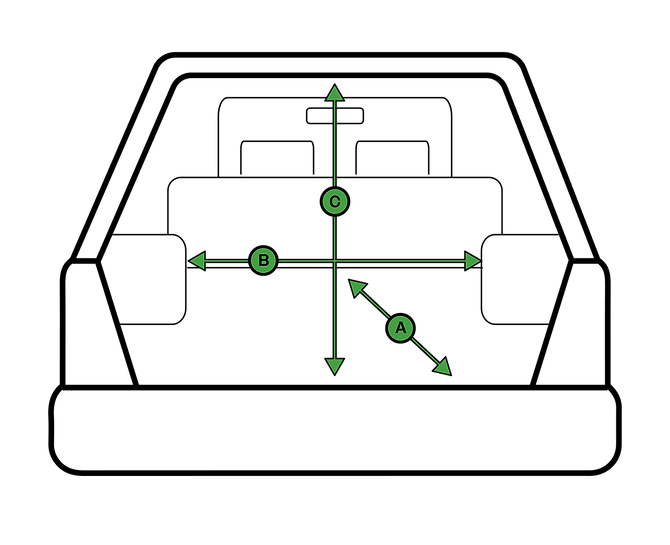  An illustration of how to measure your car for Enventur (from the narrowest points) 