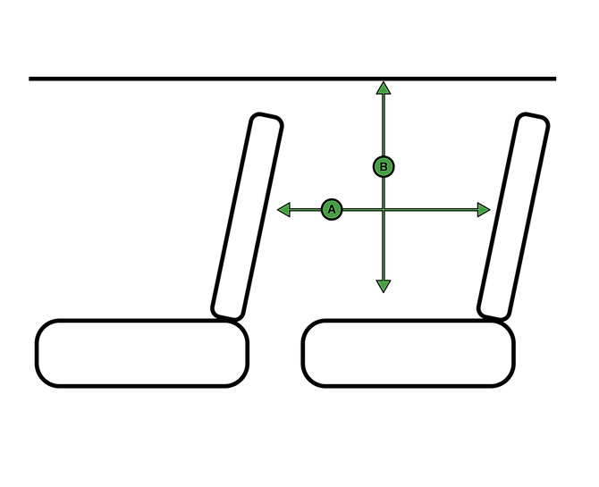  An illustration of how to measure your car for Enventur (from the narrowest points) 