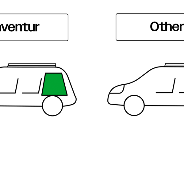 a diagram of two cars showing how Enventur takes up less space in the trunk than other travel kennels