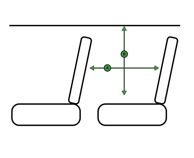  An illustration of how to measure your car for Enventur (from the narrowest points) 