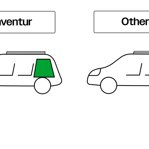  a diagram of two cars showing how Enventur takes up less space in the trunk than other travel kennels 