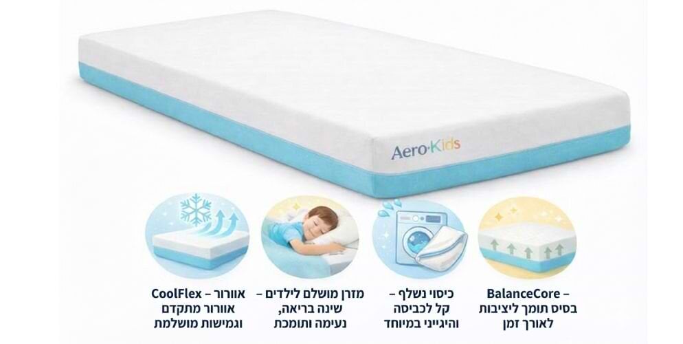 מזרן_עם_אייקונים_גלריה