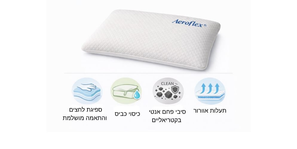 תמונה_חדש_טקסט_מתוקן