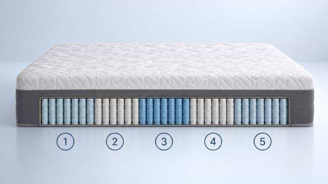 מזרן Legend Pro1