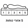 חלוקה חכמה לחמישה אזורים המעניקים תמיכה מדויקת לכל חלקי הגוף