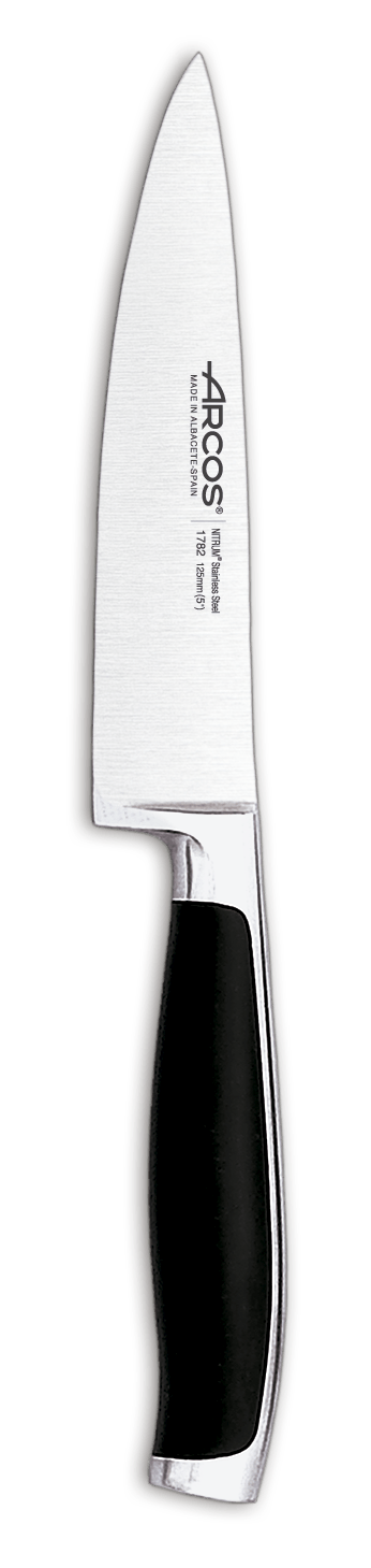 image-type