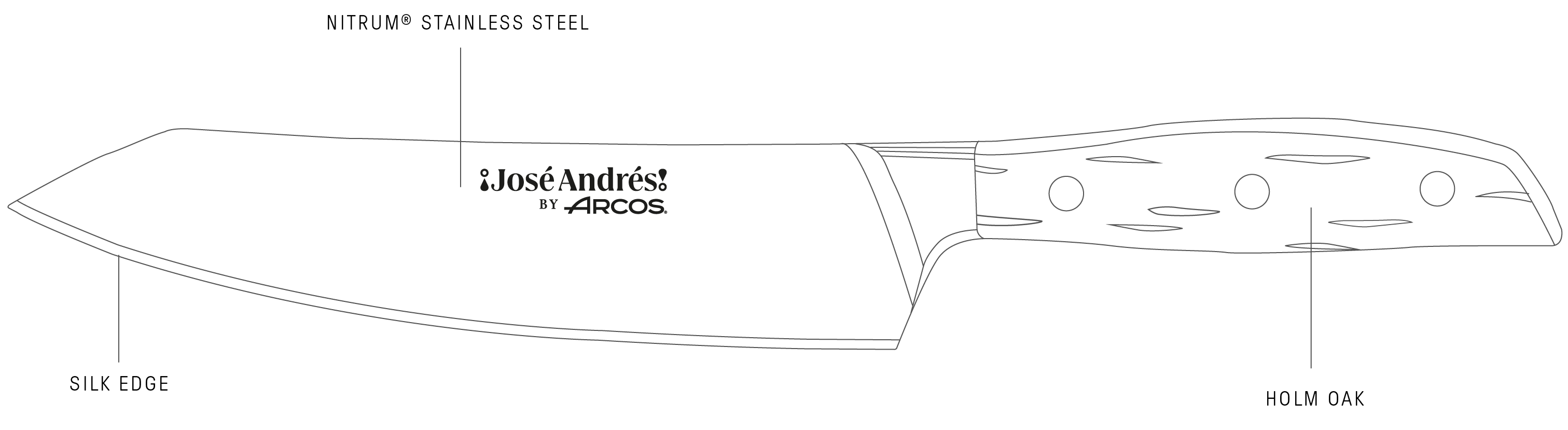 cuchillo-arcos-silueta-Jose_Andre_s-02