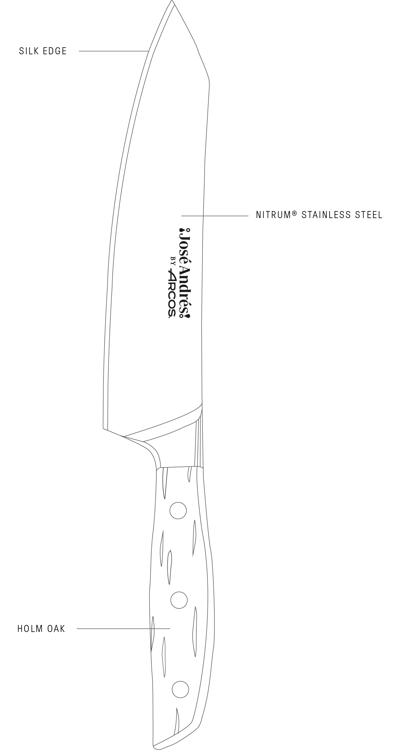 cuchillo-arcos-silueta-Jose_Andre_s-04