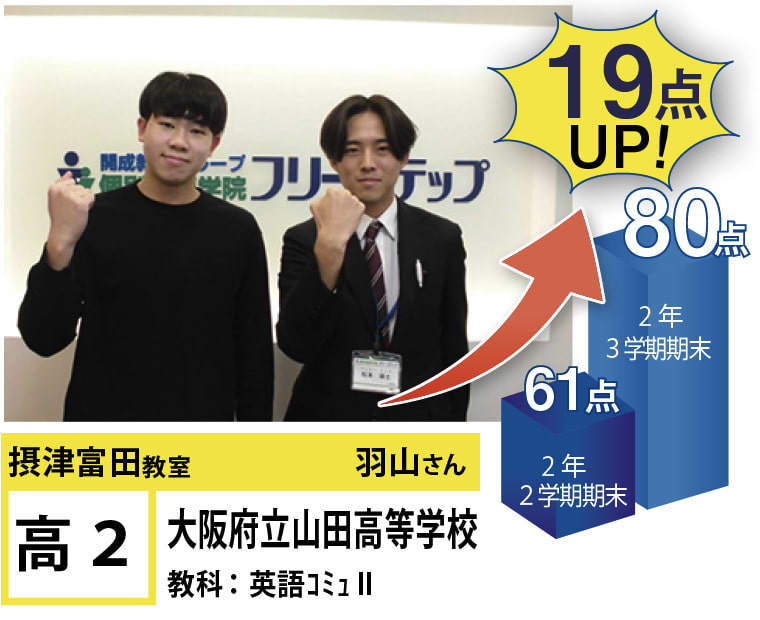 フリーステップ摂津富田教室 | 摂津富田駅で個別指導塾をお探しの方