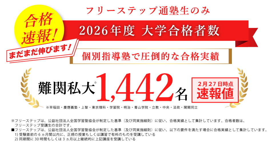 2026年度合格速報
