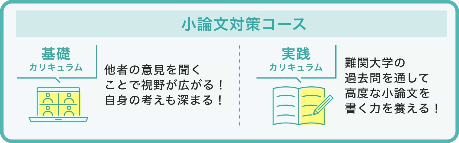 小論文対策コース