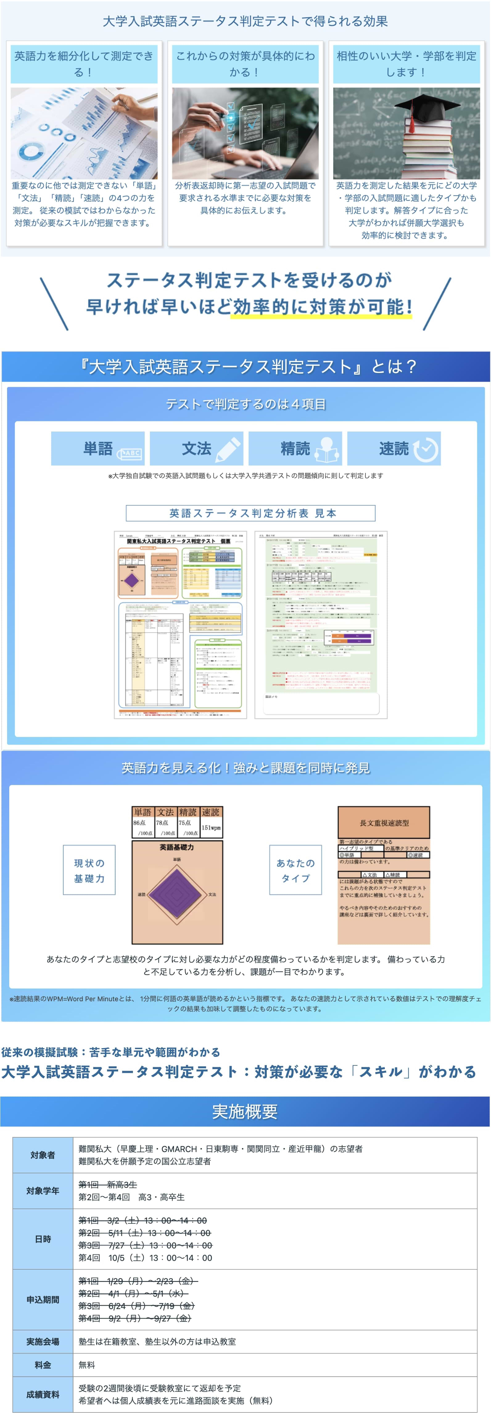 大学入試ステータス判定テスト