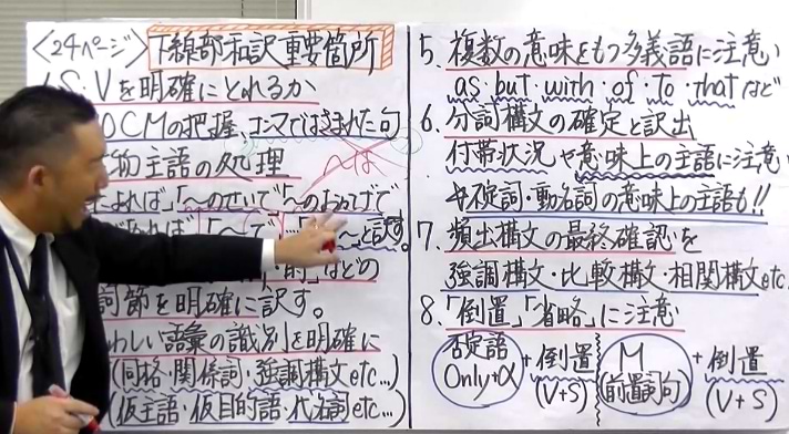 国公立記述対策の解説をする講師
