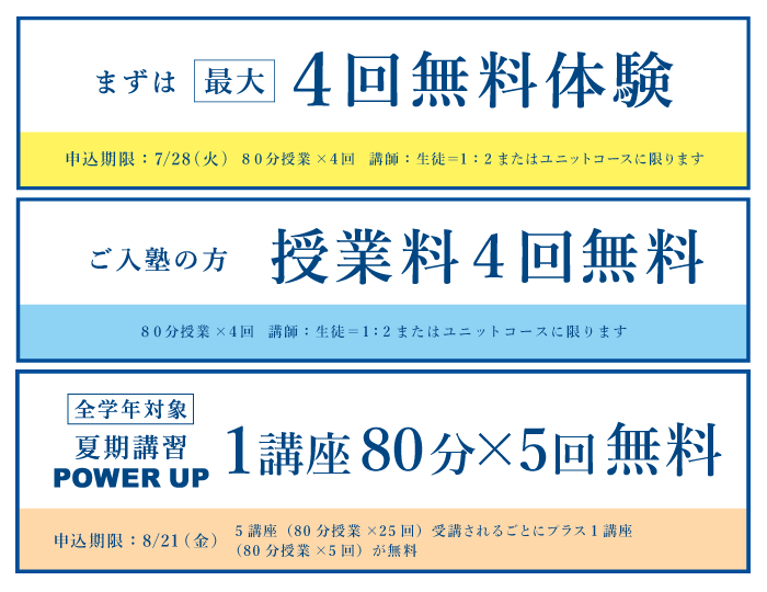 個別指導学院フリーステップ大正教室の画像1
