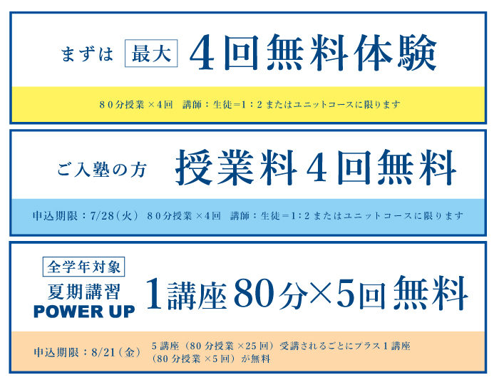 狭山市駅前教室 1
