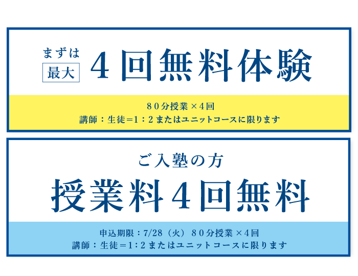 松戸教室 1