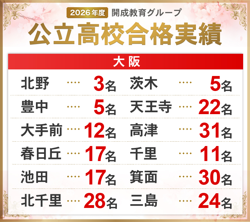 阪急宝塚本線「豊中」駅 の塾 | 開成教育セミナー豊中駅前教室 | 開成