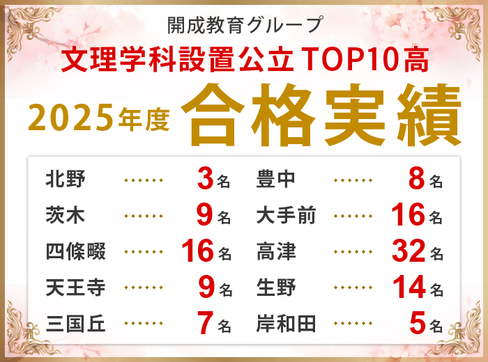 松原駅前教室 8