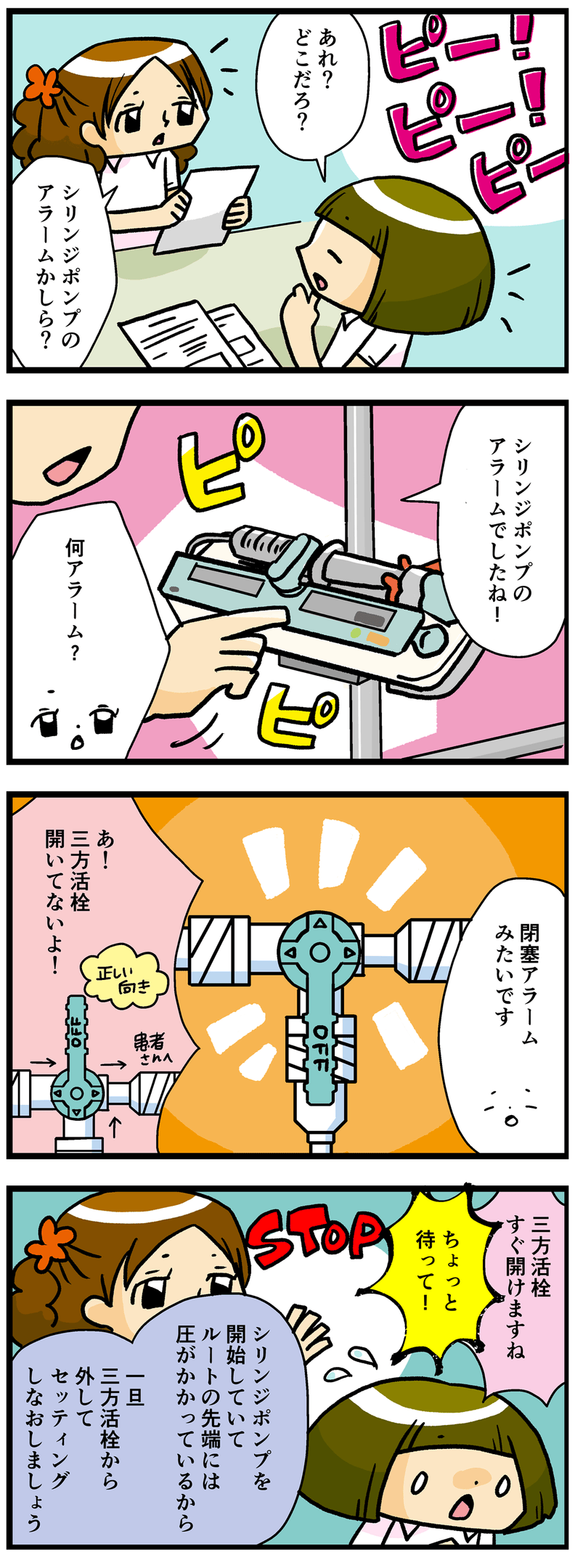 vol 34 三方活栓の向きに注意しよう めざせ