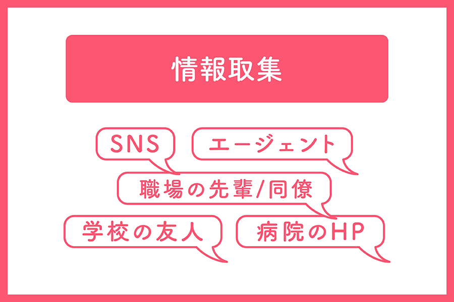 転職に関する情報収集をする