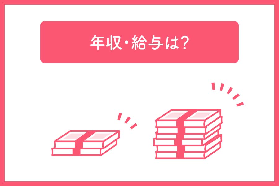 フリーランス看護師の年収・給与とは？ 