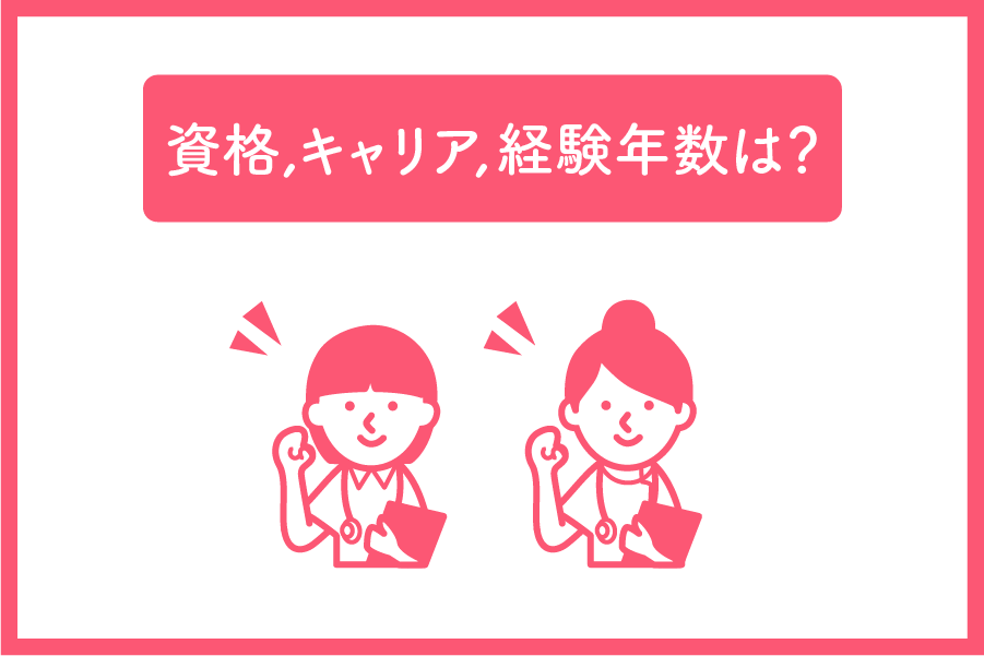 資格、キャリア、経験年数は？