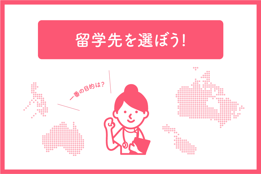 留学の目的、費用、期間、到達したい語学力をイメージしてから留学先を選ぼう