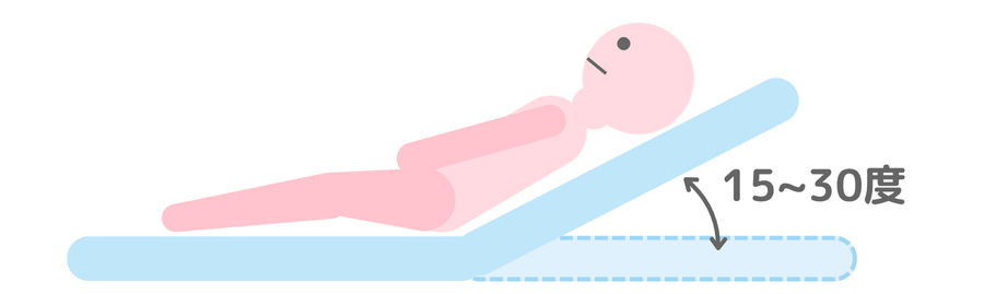 セミファウラー位