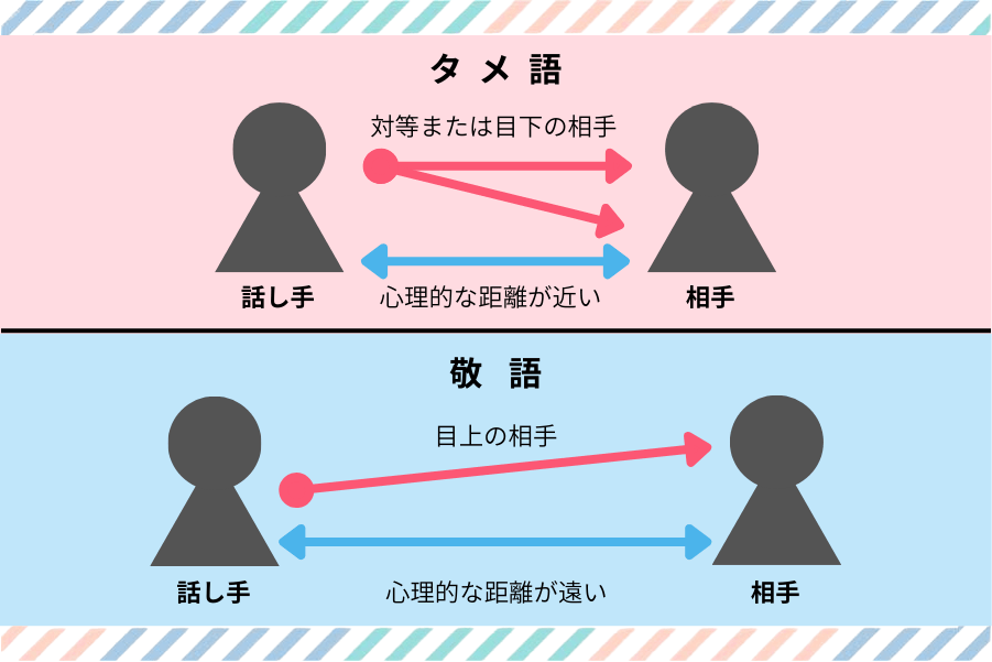 看護師が押さえたい敬語の基本_タメ語と敬語の使い分け