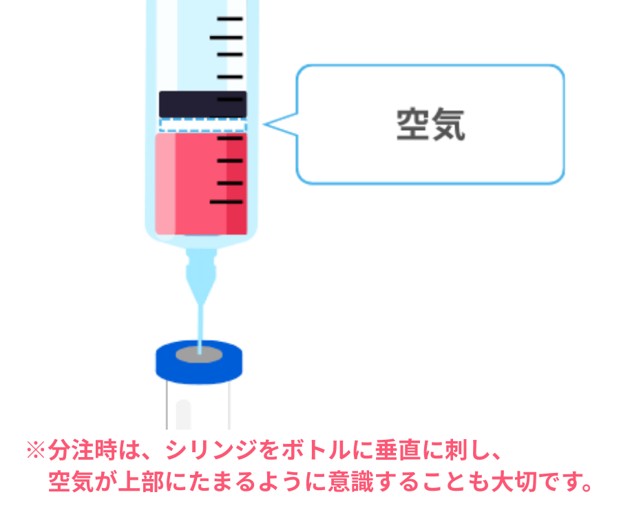 シリンジ内の空気