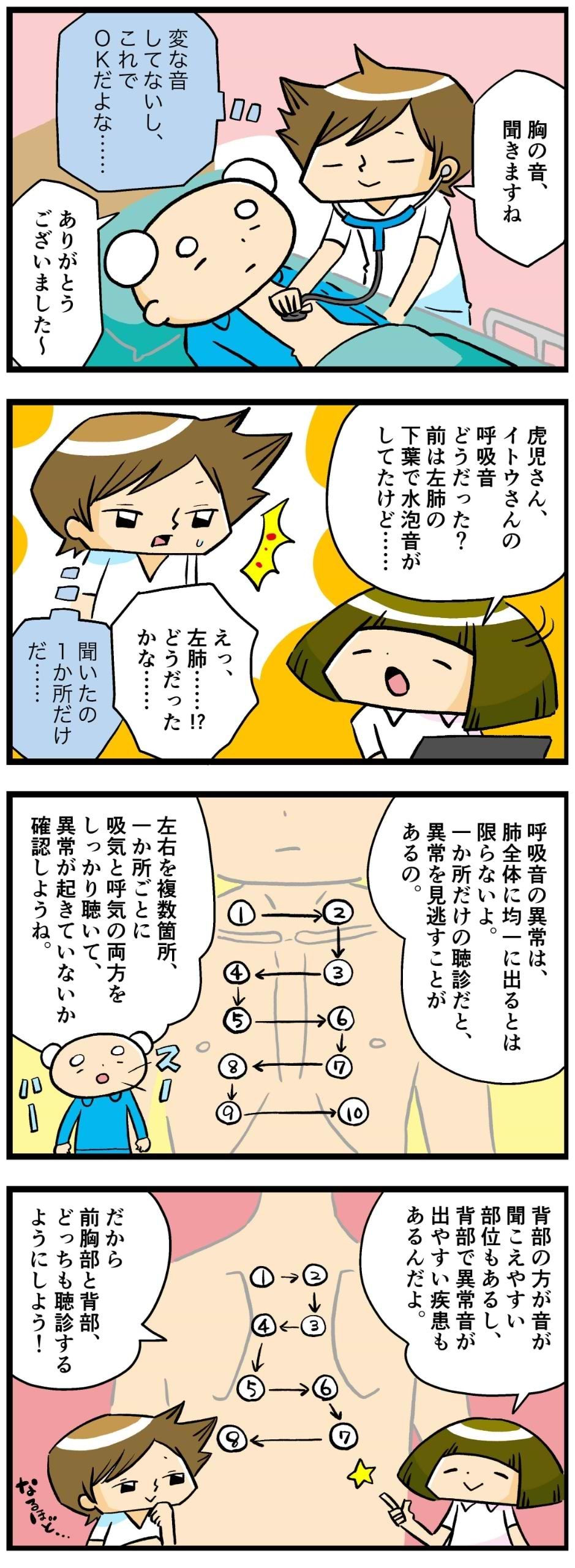 肺 水腫 聴診