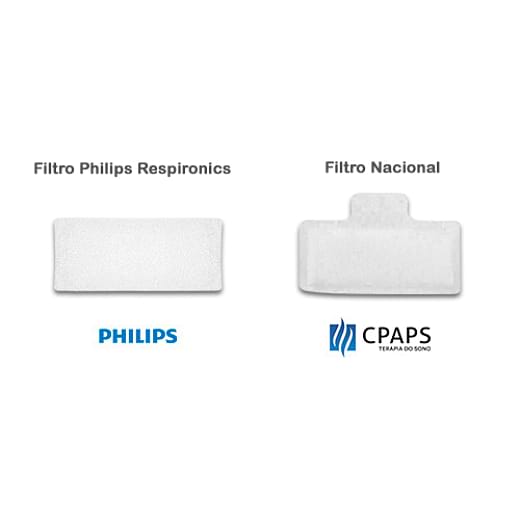 Kit anual de filtros para CPAP / BiPAP M-Series e System One Philips Respironics
