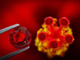 What is a Ruby Gem & More Ruby Birthstone Stone FAQ's