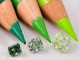 All Types of Green Diamonds – Shapes & Shades