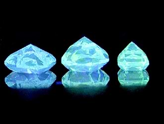Fancy Color Diamond Fluorescence
