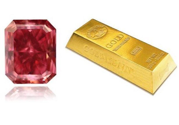 Diamonds or Gold - World's Strongest Investme