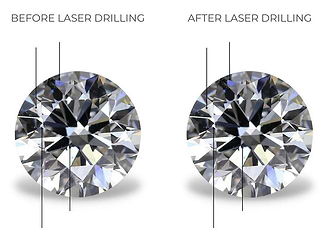 Decoding Diamond Treatment: Enhancements, Risks & Consumer Awareness | LEIBISH