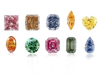 10 Basic Diamond Shapes