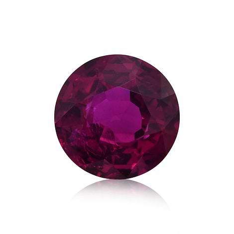 Gems in Red - Secrets of 10 Red Gemstones