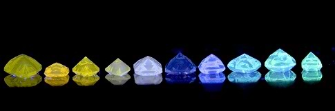 Diamonds exposed to UV light