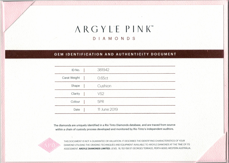 Argyle certificate