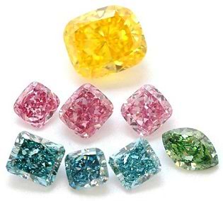 Eine Kollektion an gelben, pinkfarbenen, blauen und grünen Diamanten von LEIBISH