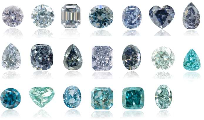 Farbskala für blaue Diamanten von LEIBISH