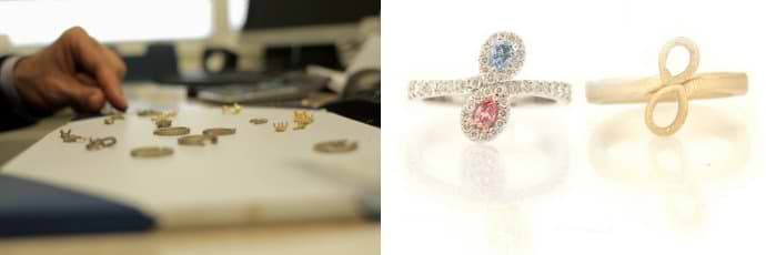 Casting of the jewelry and different sections